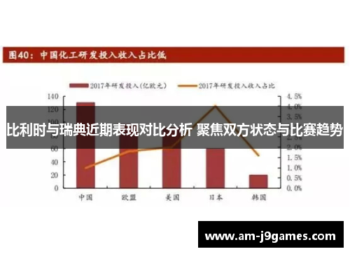 比利时与瑞典近期表现对比分析 聚焦双方状态与比赛趋势 比利时与瑞典近期表现对比分析 聚焦双方状态与比赛趋势