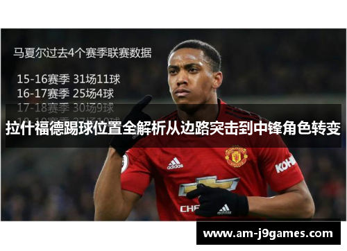 拉什福德踢球位置全解析从边路突击到中锋角色转变 拉什福德踢球位置全解析从边路突击到中锋角色转变