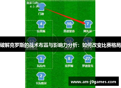 破解克罗斯的战术布置与影响力分析：如何改变比赛格局