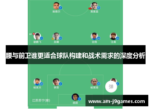 腰与前卫谁更适合球队构建和战术需求的深度分析 腰与前卫谁更适合球队构建和战术需求的深度分析