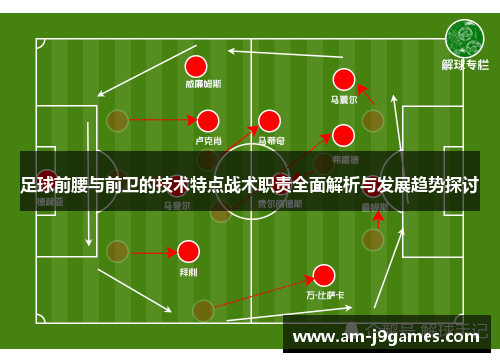 足球前腰与前卫的技术特点战术职责全面解析与发展趋势探讨
