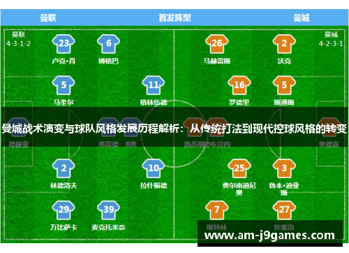 曼城战术演变与球队风格发展历程解析：从传统打法到现代控球风格的转变