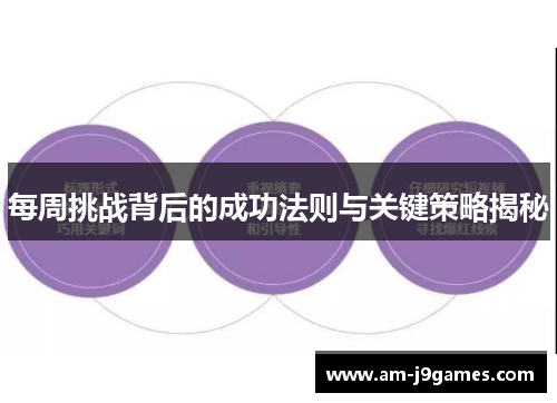 每周挑战背后的成功法则与关键策略揭秘