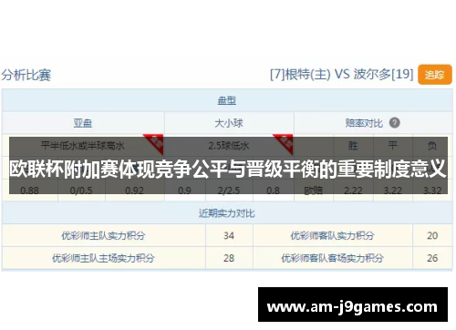 欧联杯附加赛体现竞争公平与晋级平衡的重要制度意义