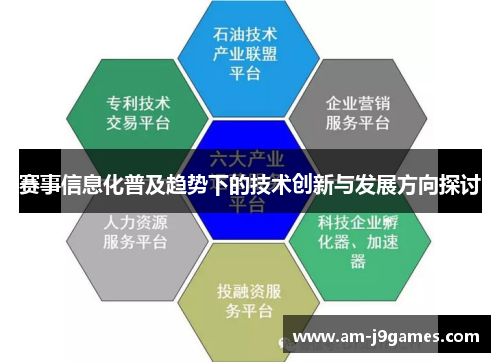 赛事信息化普及趋势下的技术创新与发展方向探讨 赛事信息化普及趋势下的技术创新与发展方向探讨