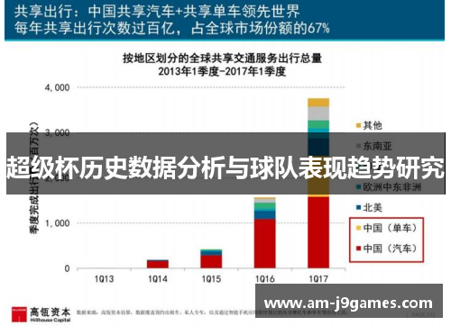 超级杯历史数据分析与球队表现趋势研究 超级杯历史数据分析与球队表现趋势研究