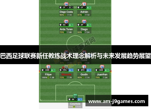 巴西足球联赛新任教练战术理念解析与未来发展趋势展望 巴西足球联赛新任教练战术理念解析与未来发展趋势展望