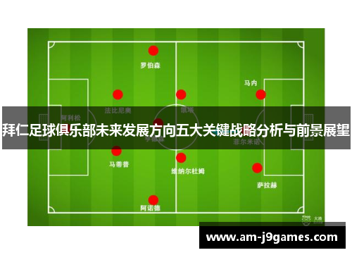 拜仁足球俱乐部未来发展方向五大关键战略分析与前景展望