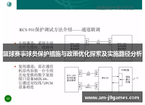 篮球赛事球员保护措施与政策优化探索及实施路径分析