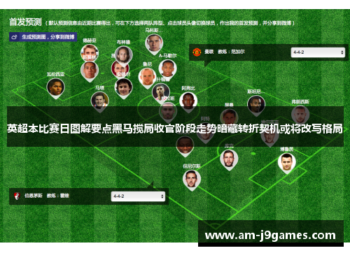 英超本比赛日图解要点黑马搅局收官阶段走势暗藏转折契机或将改写格局