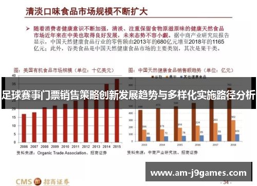 足球赛事门票销售策略创新发展趋势与多样化实施路径分析