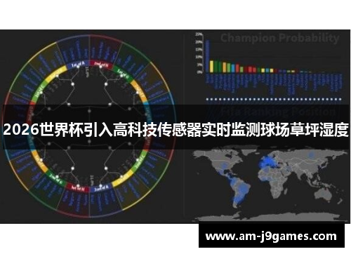 2026世界杯引入高科技传感器实时监测球场草坪湿度